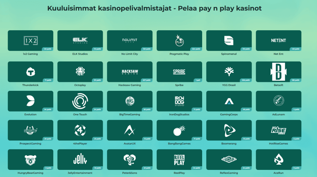Urho kasinon pelivalikoima
